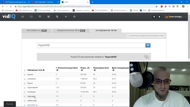 Оценка каналов youtube. Как придумать название канала на youtube. Как раскрутить игровой канал. смотреть онлайн