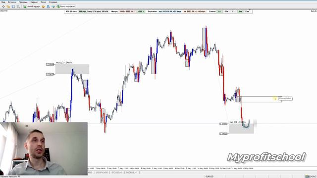 Технический анализ EURUSD GBPUSD USDCHF 15.05.23 смотреть онлайн