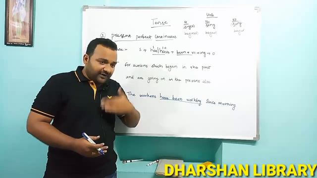 ENGLISH GRAMMAR, PRESENT TENSE(present perfect, present perfect continuous) WITH TELUGU EXPLANATION смотреть онлайн