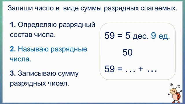 Тема 19. Представление двузначного числа в виде суммы разрядных слагаемых. Сложение и вычитание смотреть онлайн