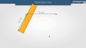 Что такое механика | Физика 10 класс #1 | Инфоурок