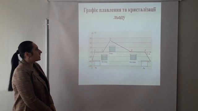 Плавлення і кристалізація твердих тіл смотреть онлайн