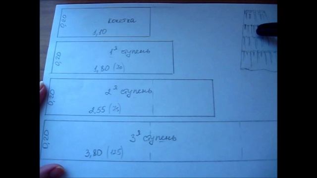 ЮБКА а-ля Кармен | МНОГОЯРУСНАЯ юбка | Юбка из ступеней. Как кроить и шить? смотреть онлайн