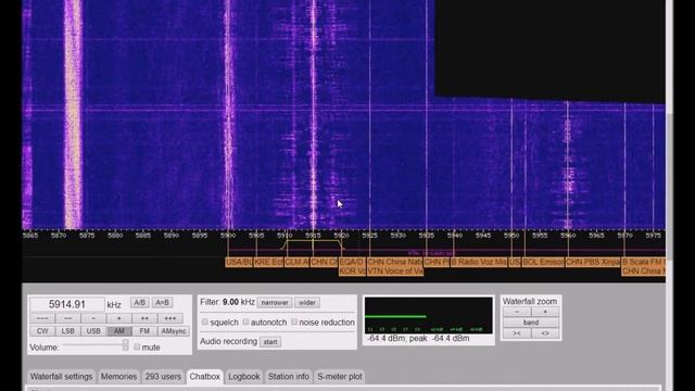 Hams, Fax Machines, and Chinese Radio Stations -- Exploring WebSDR смотреть онлайн