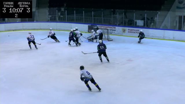 Горняк 2008 (Учалы) - Легенда 2008 (Пермь) смотреть онлайн