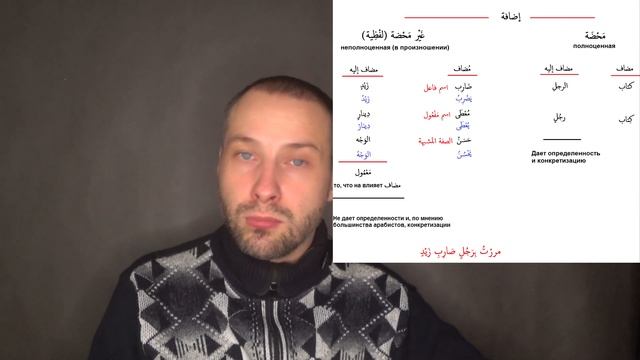 Подробно о Конструкции присоединения (الإضافة)