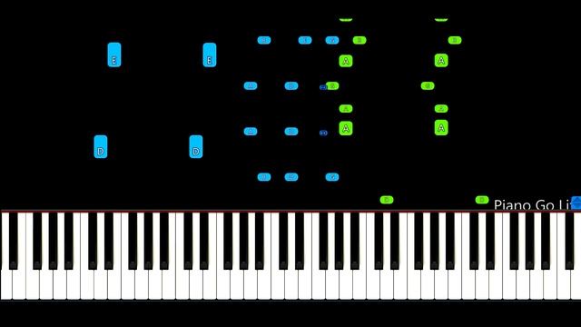 Ava Max - Who's Laughing Now Piano Tutorial смотреть онлайн