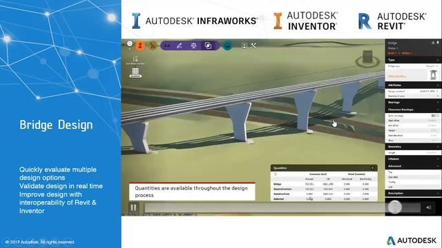 Webinar on Conceptual & Preliminary design for Roads, Highways & Bridges with Autodesk Infraworks. смотреть онлайн