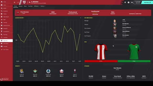 The Tactics Board #3.5 | 23221 GOALS REMASTERED V1.0 (Re-Test) | Football Manager Tactical Review смотреть онлайн