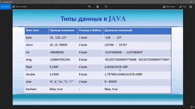 Урок 3. Java от простого к сложному смотреть онлайн