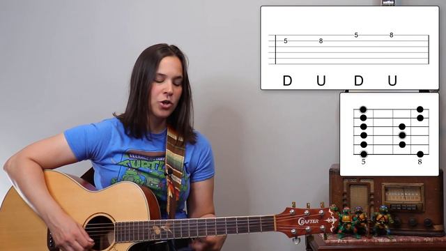 The MINOR PENTATONIC scale on Guitar Explained смотреть онлайн