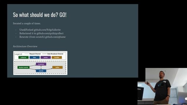 qframe: A Holistic Collection Framework for the Containerised World (slides in the comments) смотреть онлайн