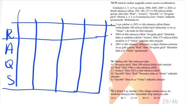 MAGISTRATURA.AZ - MƏNTİQ - ÜSİ - 4 смотреть онлайн