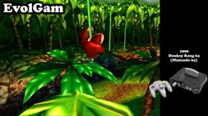 Evolution of Donkey Kong games🦍🐵 (1981-2014) Official games only