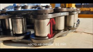 Купить цепь  Как подобрать цепь