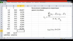 Коэффициент корреляции Пирсона, 2 способа вычисления