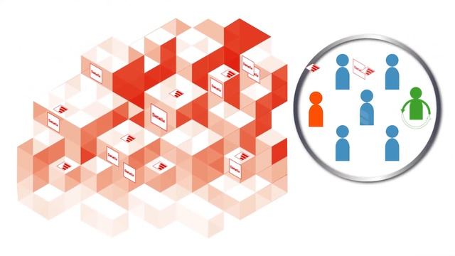 12 - Product Backlog Refinement - Scrum Foundations eLearning Series смотреть онлайн