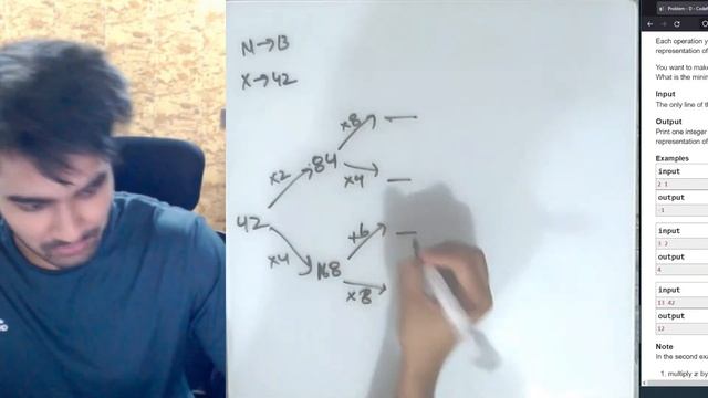Educational Codeforces Round 129 (Div-2) | Solutions | A-B-C-D смотреть онлайн