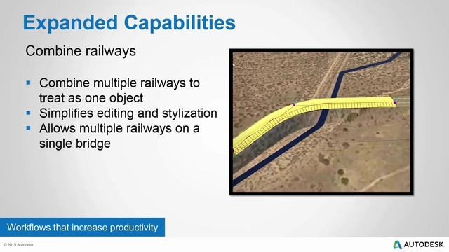 Whats New in InfraWorks 360? смотреть онлайн