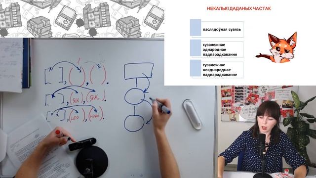 Складаны сказ. Складаназлучаны і складаназалежны сказы | Беларуская мова смотреть онлайн