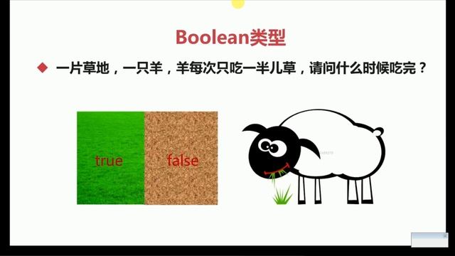2 1 Boolean数据类型 смотреть онлайн