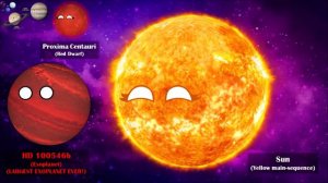 [PLANETBALLS] Planet and Stars size comparison 2