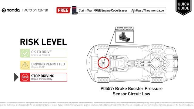 What is P0557 Engine Code [Quick Guide] смотреть онлайн