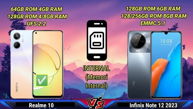 Realme 10 vs Infinix Note 12 2023 смотреть онлайн