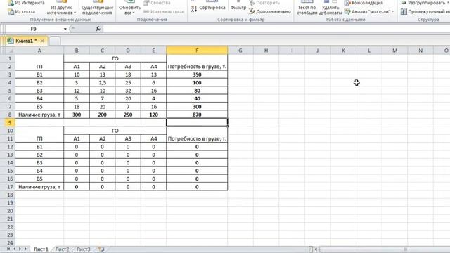Практики №7 8 для гр ОП 31,ОП 22 смотреть онлайн