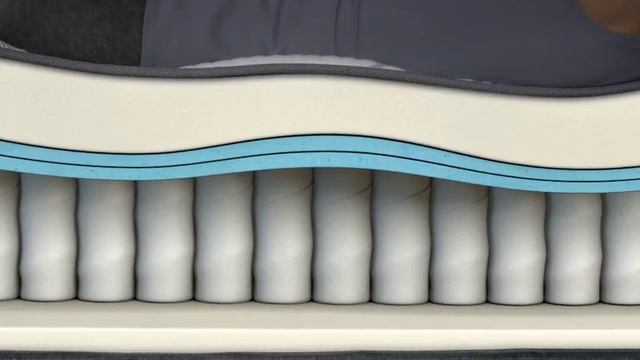 Serta Perfect Sleeper Product Video смотреть онлайн