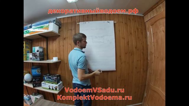 Как правильно выкопать котлован для водоёма или пруда (часть1) смотреть онлайн