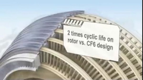 How the General Electric GEnx Jet Engine is Constructed