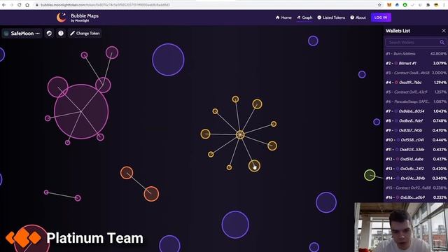 [#207] Обзоры: Bubble Maps от Moonlight, Credmark, Polygonum online смотреть онлайн