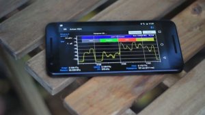 Бюджетный анализатор спектра Arinst SSA для установщиков GSM, 3G и 4G оборудования