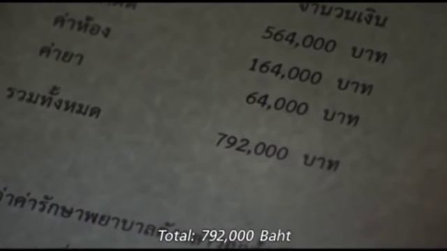 Добро победит Зло смотреть онлайн