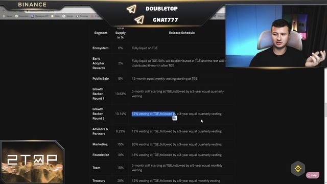 Что нового приготовил Коинлист? | Обзор проекта PROJECT GALAXY на Коинлист! смотреть онлайн