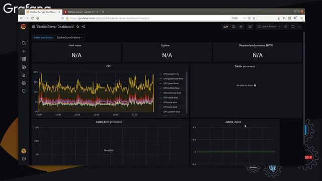 12 - Apresentação do ambiente Grafana x Zabbix смотреть онлайн