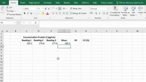 How To Calculate The Coefficient Of Variation (In Excel)