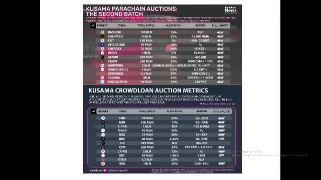 Calamari презентация смотреть онлайн