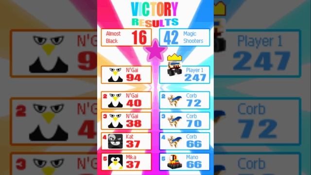 [DSiWare] Pop Island: Paperfield (2010) Longplay смотреть онлайн