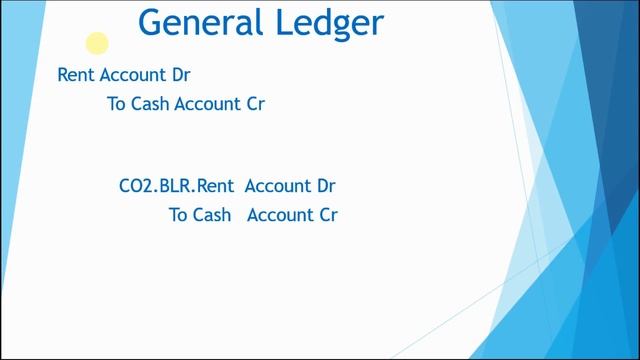 Oracle apps Financials R12 General Ledger_Chart of Accounts_COA смотреть онлайн