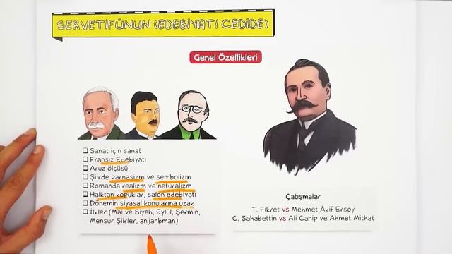 2 SAATTE AYT EDEBİYAT Full Tekrar | AYT Son Tekrar Kampı #kamp2023 смотреть онлайн