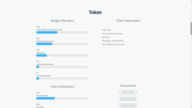 Atomic Wallet - универсальный кошелек с несколькими активами. Токен AWC. ICO. смотреть онлайн