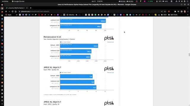 Linux Kernel Parameter Impact on Gaming Performance смотреть онлайн