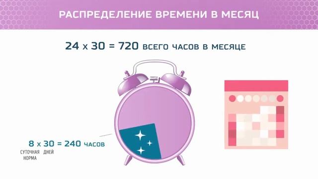 Можно ли быстро пройти курс "Английский до автоматизма"? смотреть онлайн