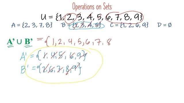 OPERATIONS ON SETS - Union, Intersection, Difference, and Complement of a Set | Ms Rosette смотреть онлайн