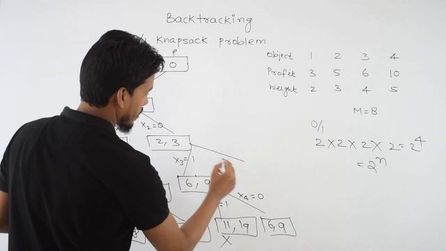 0/1 Knapsack Problem Using Backtracking | N Queen Problem | Backtracking Algorithm | DAA смотреть онлайн