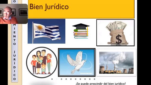 Fder Derecho Penal parte General, José Luis González, 01 de Setiembre del 2022, 4to Semestre смотреть онлайн