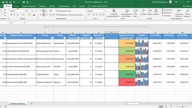 Фишки и трюки Эксель Excel 2022. ? Cпаркплайны.