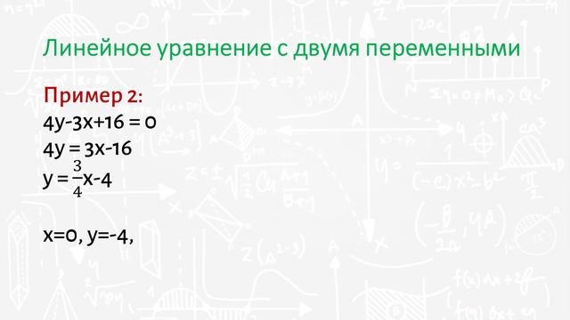 Параграф 10.1 - Линейное уравнение с двумя переменными смотреть онлайн